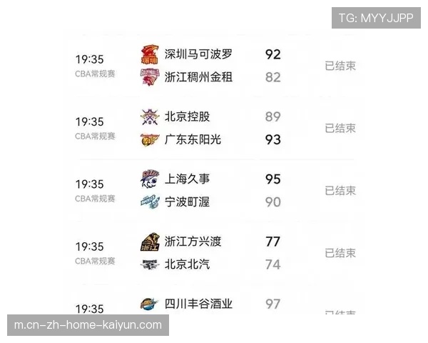 东部季后赛席位争夺激烈 七队胜率徘徊在五成左右